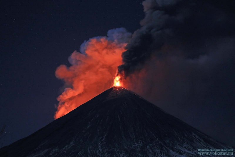 Извержение вулкана Ключевская сопка 2013