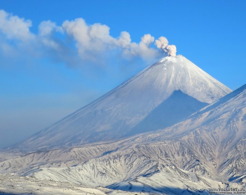 Камчатский вулкан Ключевская сопка