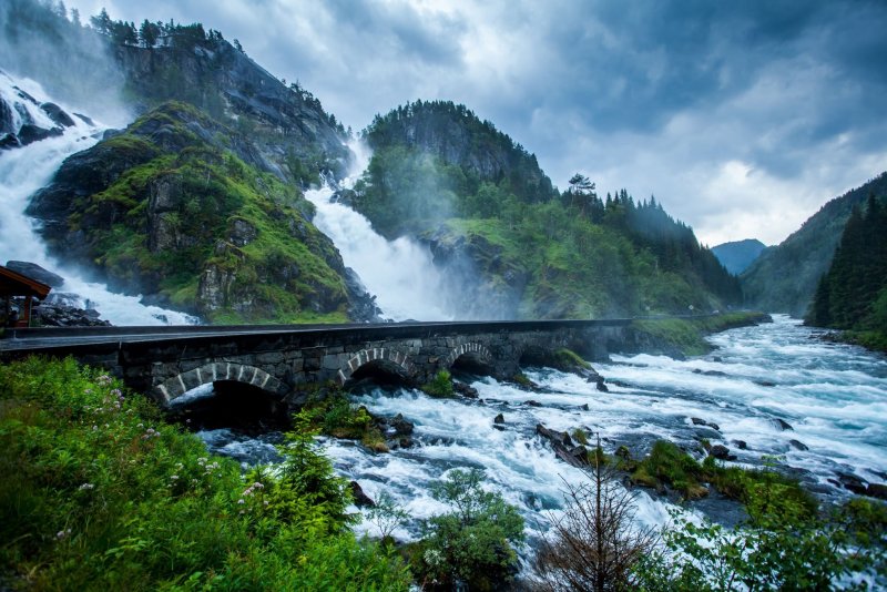 Водопад Лотефоссен Норвегия