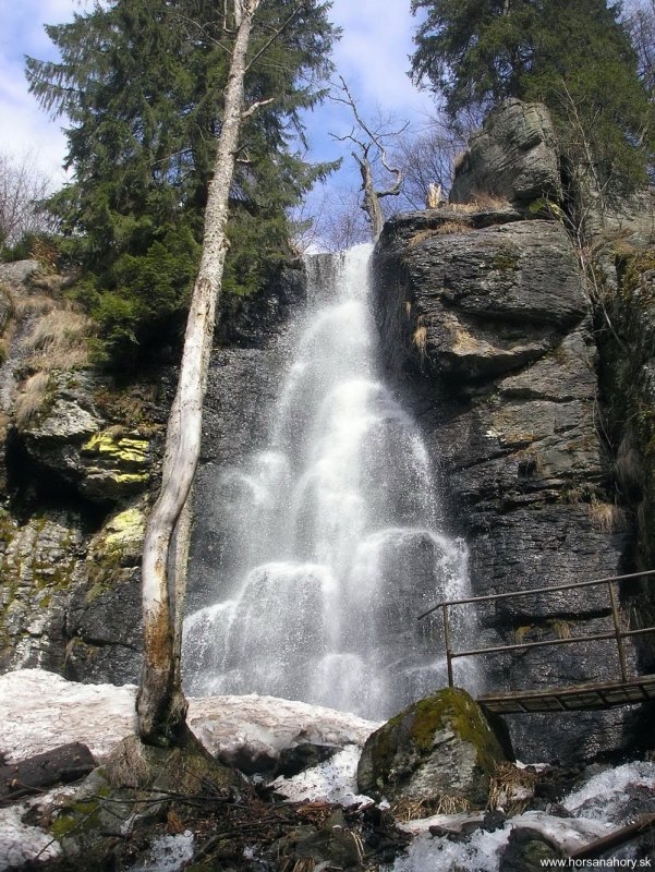 Водопад Могак