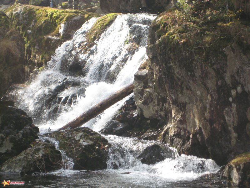 Водопады Ахвенкоски