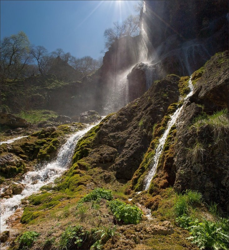 Водопады Северного Кавказа