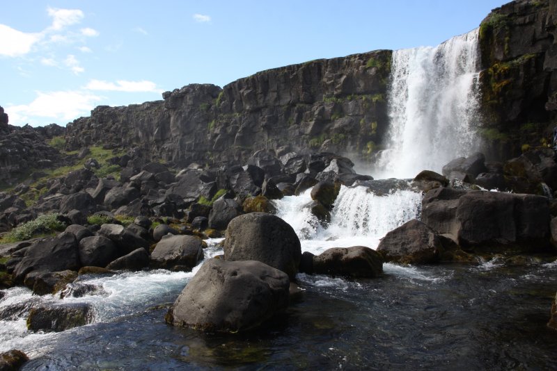 Гидроресурсы источники Исландии