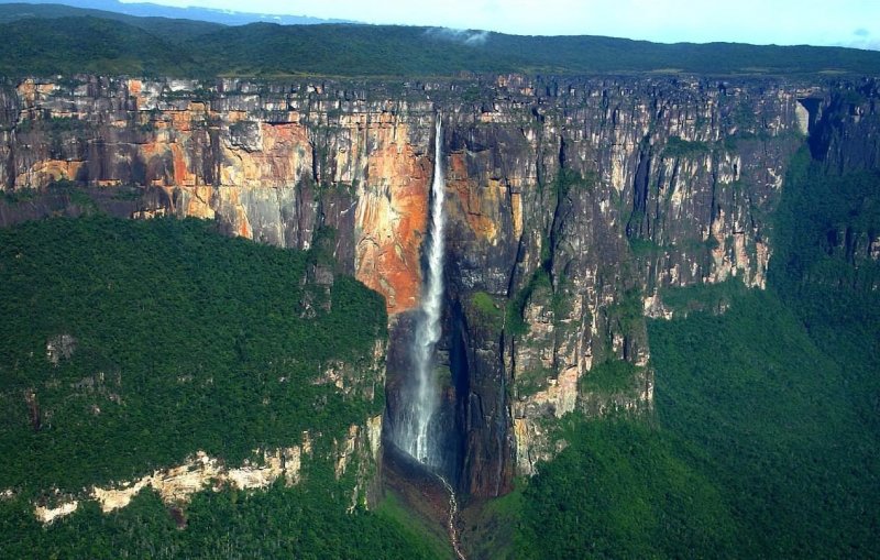 Анхель водопад высота