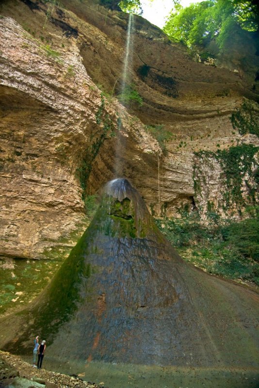 Шакуранский каньон