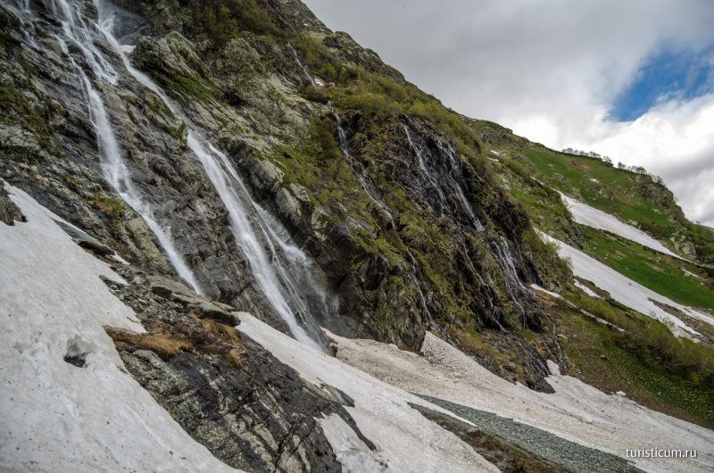 Софийские и белые водопады