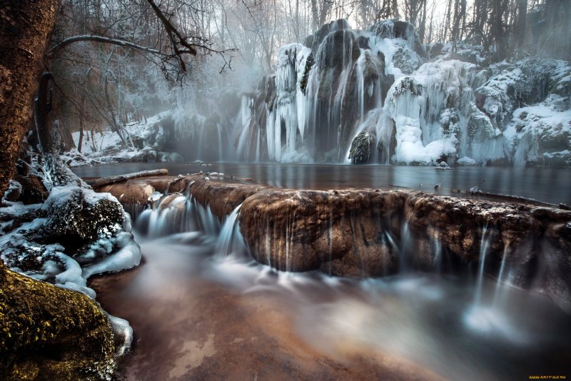 Природа зима водопад