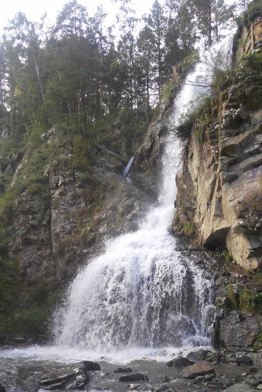 Штыковские водопады