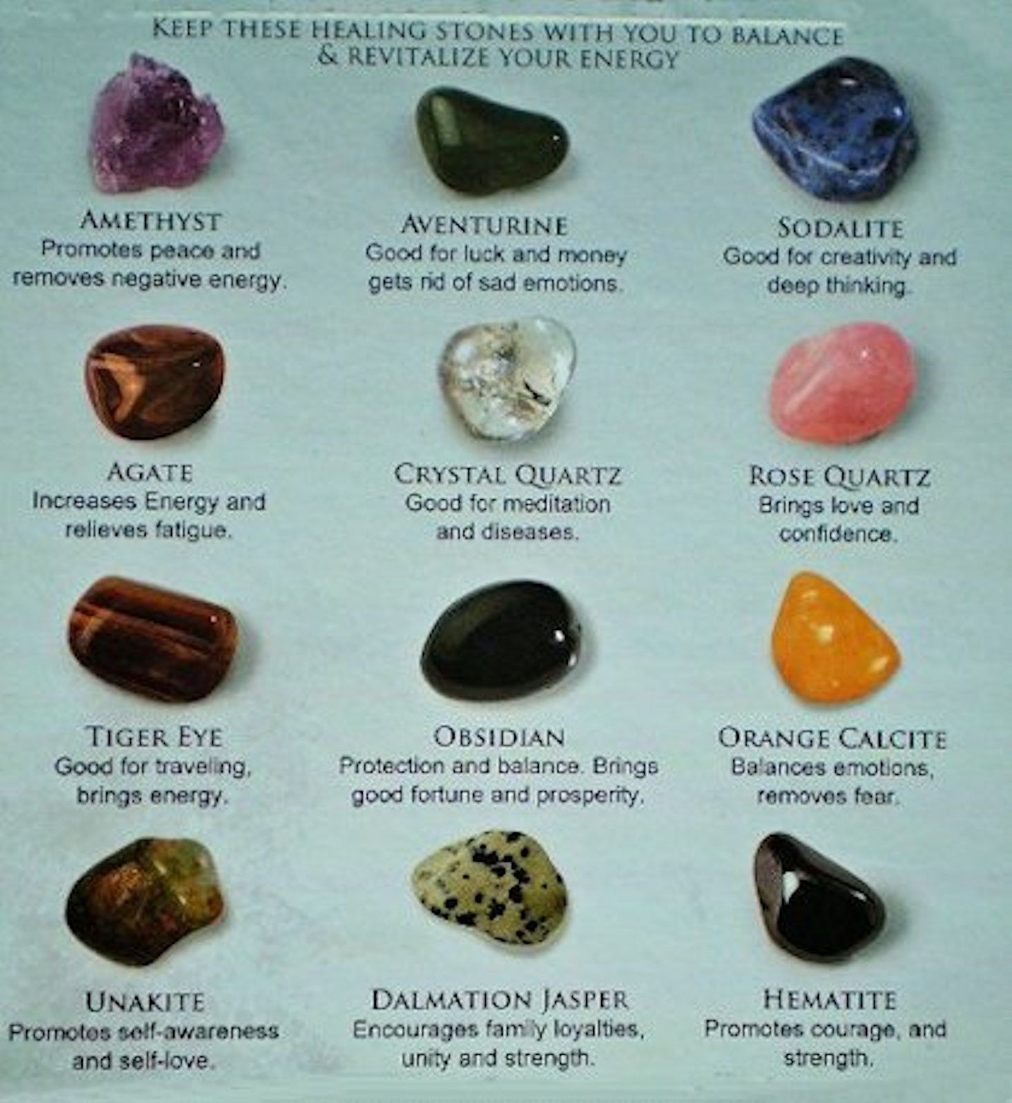 Камни каких размеров можно. Драгоценные и поделочные камни с названиями. Поделочные камни названия. Минерал полудрагоценный камень. Полудрагоценные камни названия.