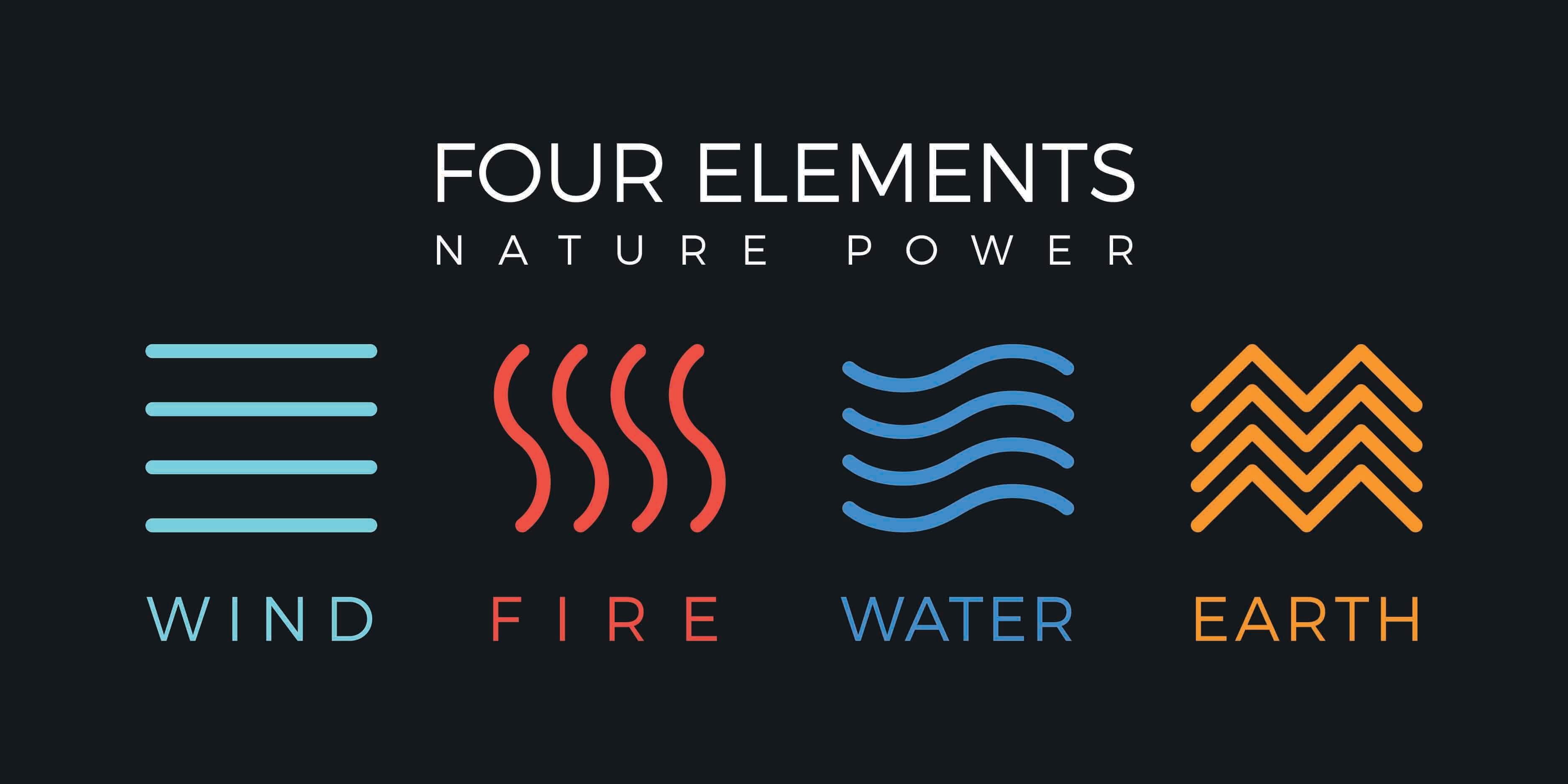 Символ 5 элемента. 5 Элементов стихий символы. Пятый элемент знак. Пятый элемент знаки стихий. Пятый элемент символы.