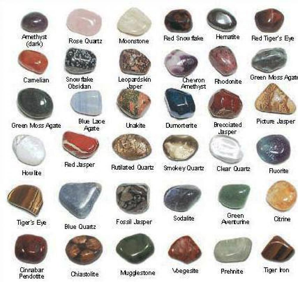 Какие бывают камни название. Поделочные камни таблица. Таблица камней драгоценные полудрагоценные поделочные. Аметист, Аквамарин, яшма, черный опал.. Кремень, аметист, яшма, опал, халцедон.