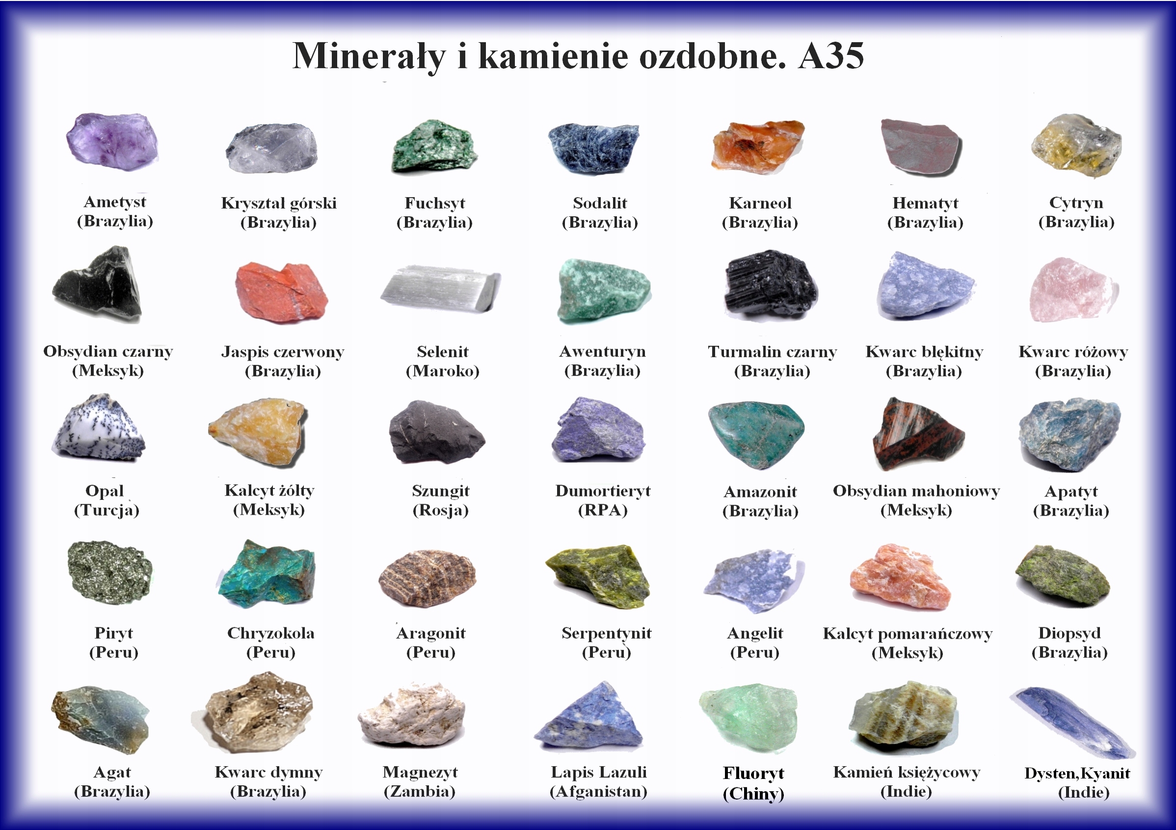 породы камней и их названия с фото