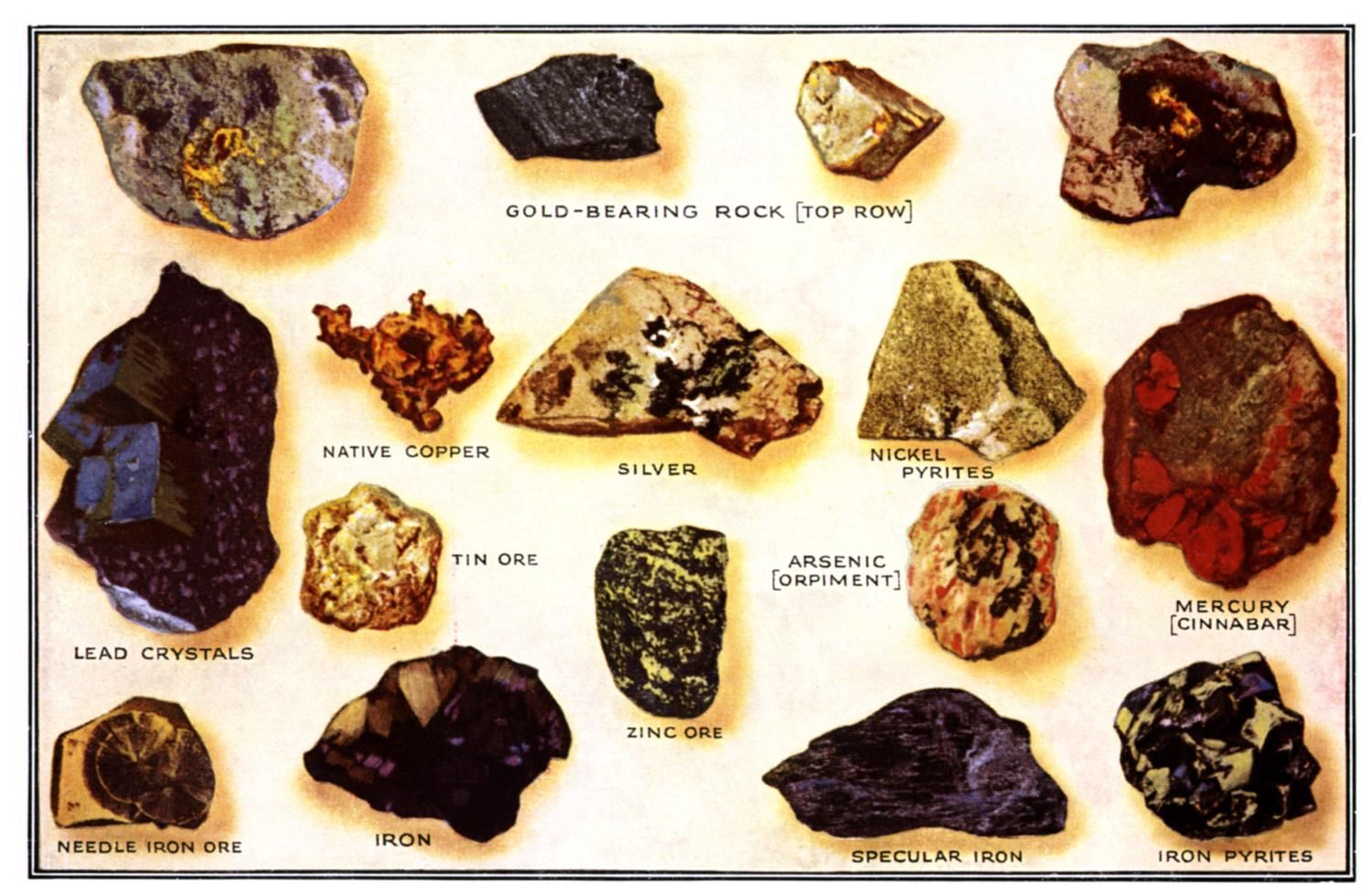 Металлы в виде руды
