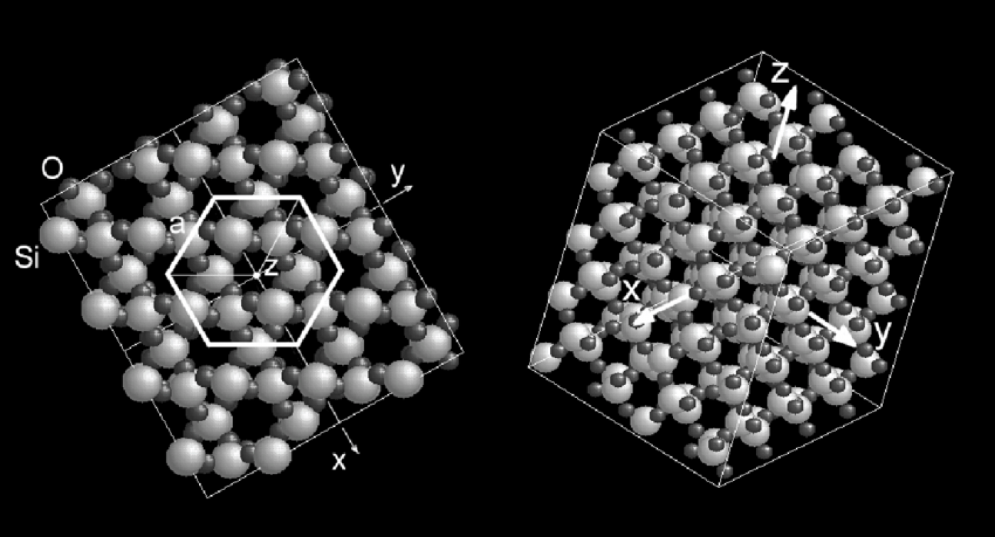Атомная решетка sio2. Кристалл sio2 структура. Кристаллическая решетка кварца sio2. Кристаллическая структура кварца. Sio x
