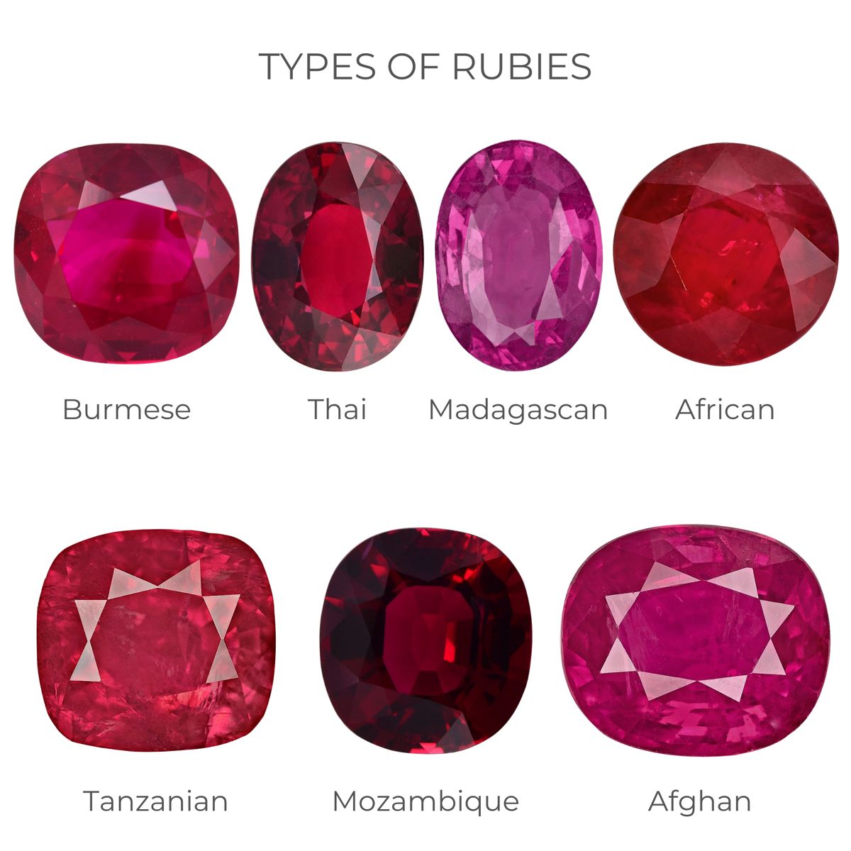 Рубин цвет камня