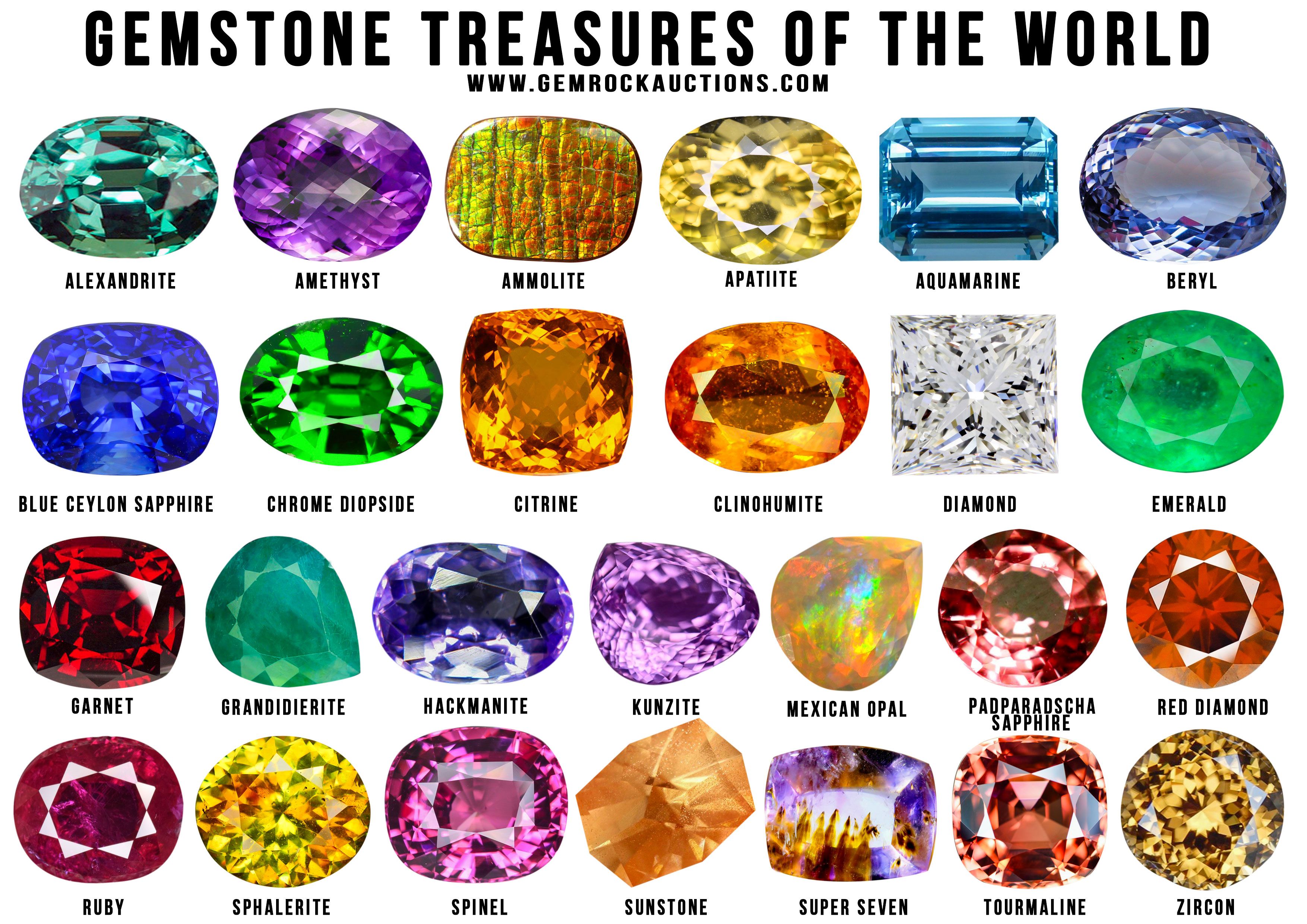 Какие бывают драгоценные камни название и фото и описание