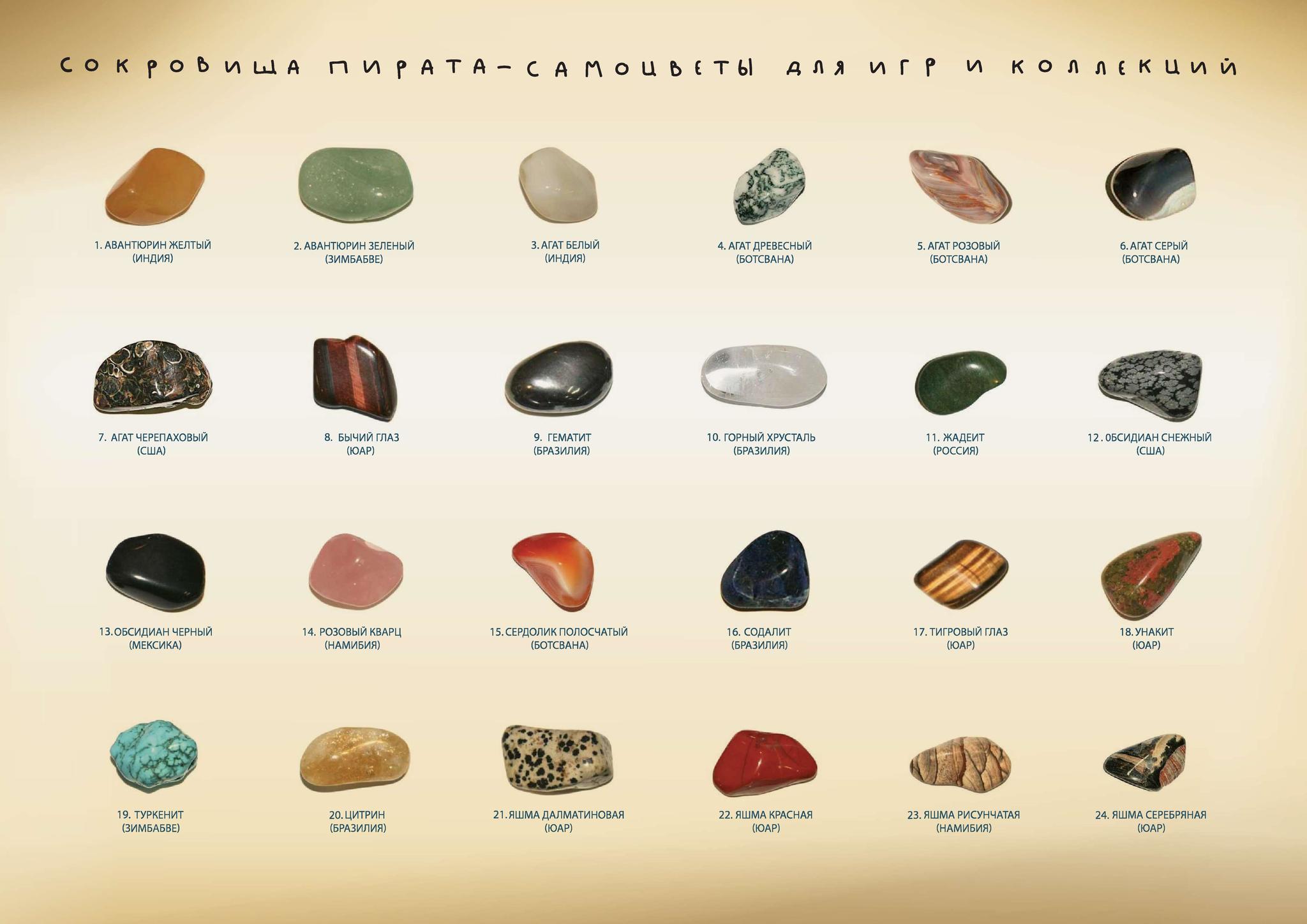Камни каких размеров можно. Набор самоцветов 24 самоцвета. Минералы Самоцветы полудрагоценные камни. Карта самоцветов сокровища пирата. Набор минералов Самоцветы 15 камней.