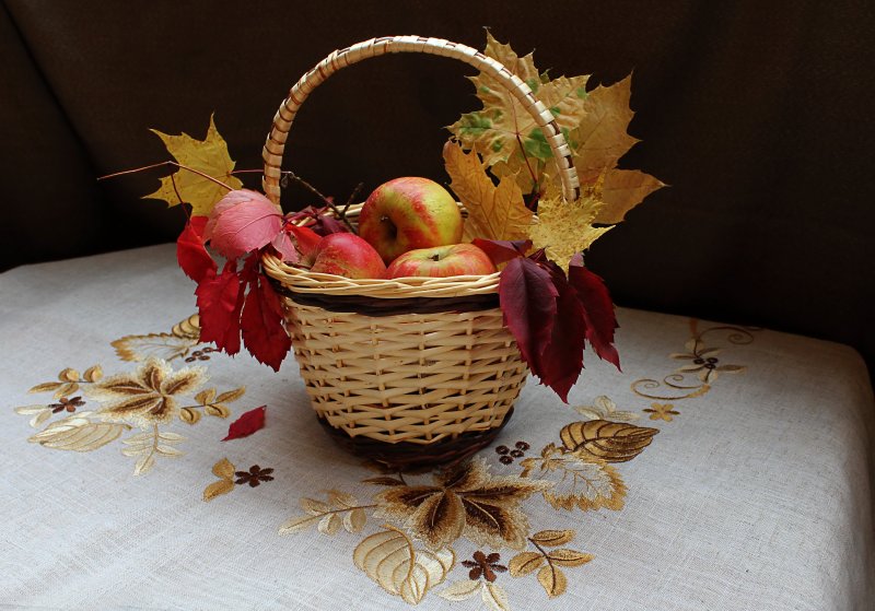 Осенняя корзинка с осенними листьями