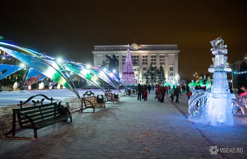 Кемерово 2020 площадь зима