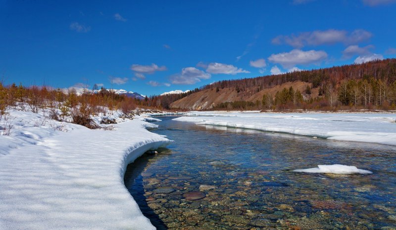 Лед на речке зимой