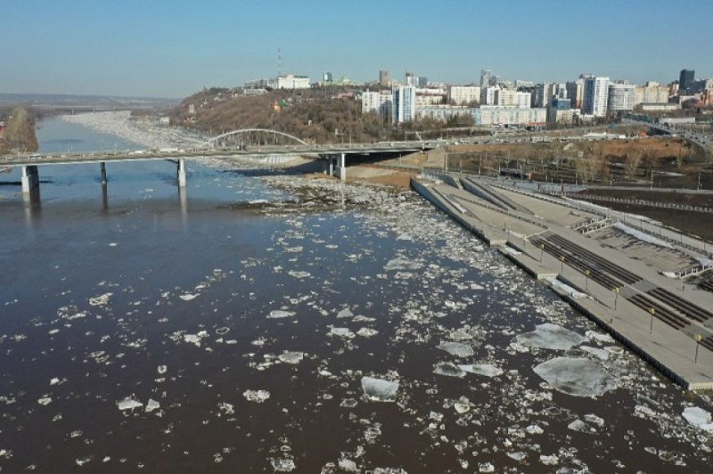 Река белая Уфа 2022