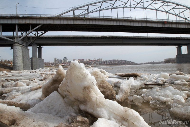 Река Миасс в Челябинске зимой