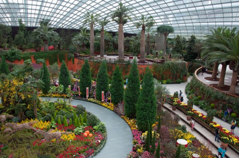 Дендрологические парки и Ботанические сады России