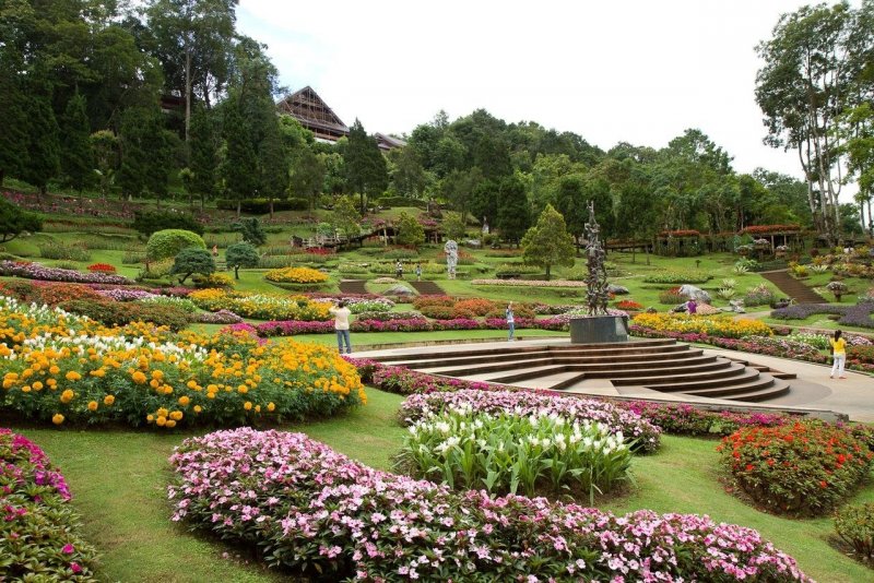 Ботанические сады мира