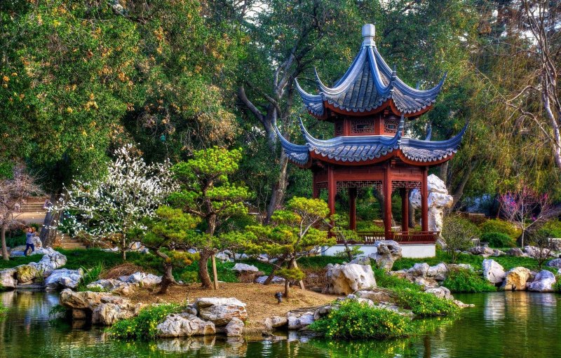Эстетика парк Китая