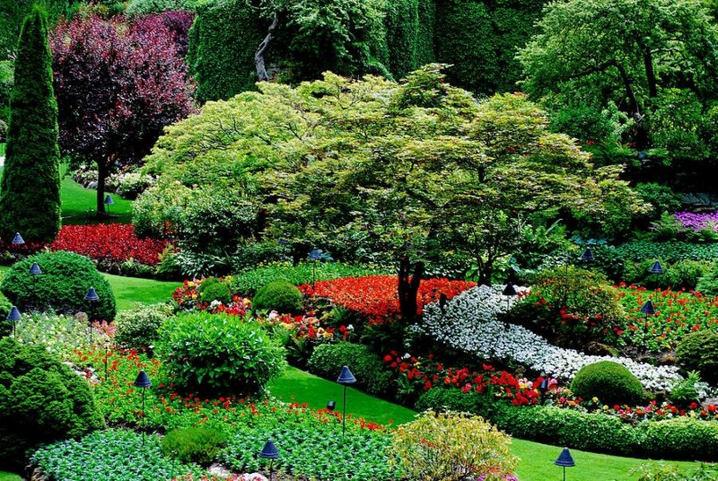 Будхарт сады Британская Колумбия