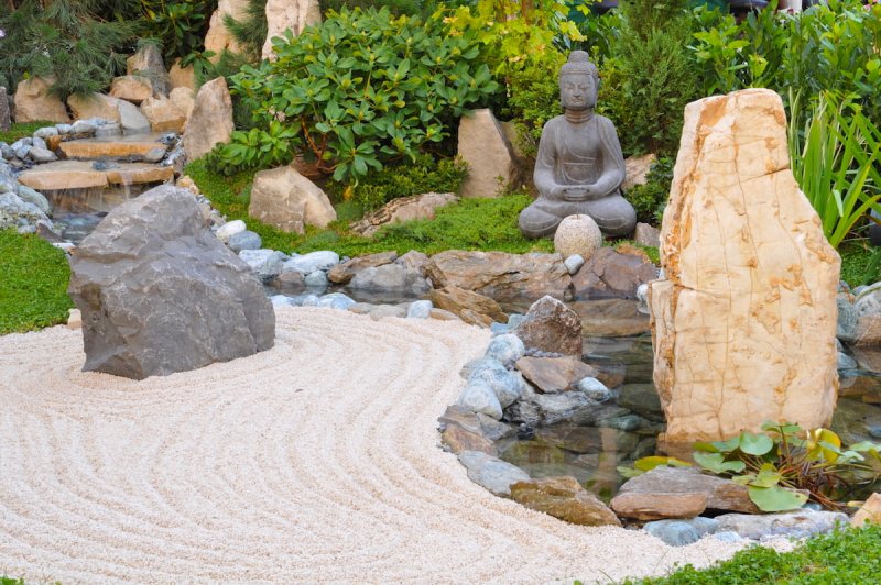 Сады камней в буддизме