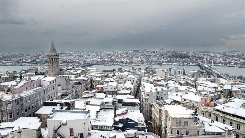 Снег в Стамбуле 2022
