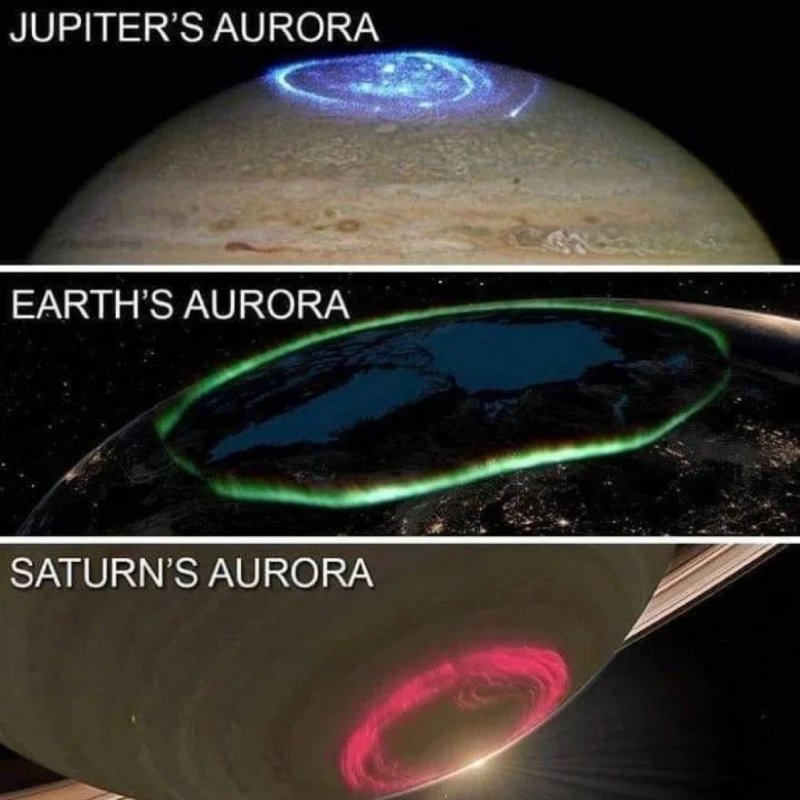 Ғаламшарлар Сатурн