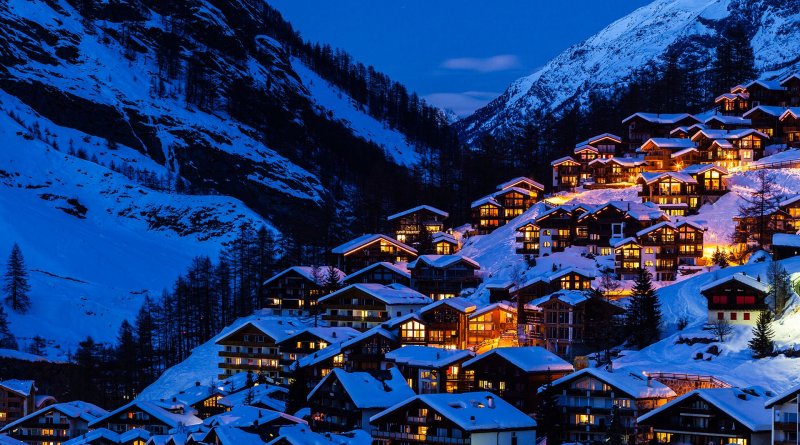 Деревня Гриндельвальд Швейцария зимой