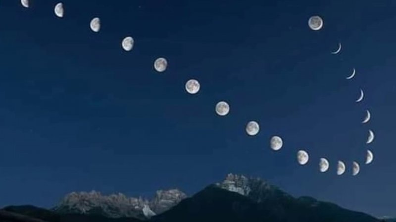 Цикл движения Луны