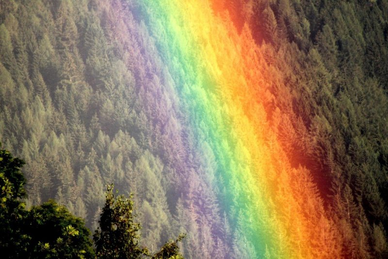 Природные цвета радуги