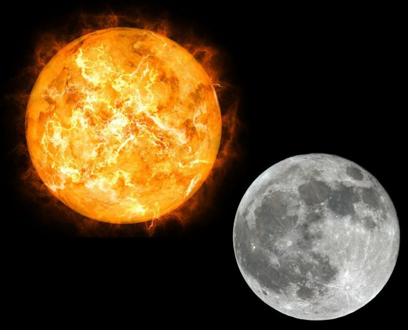 Лунное затмение и солнечное затмение