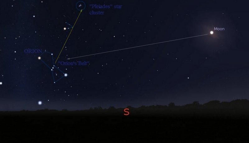 Сириус ярчайшая звезда ночного неба