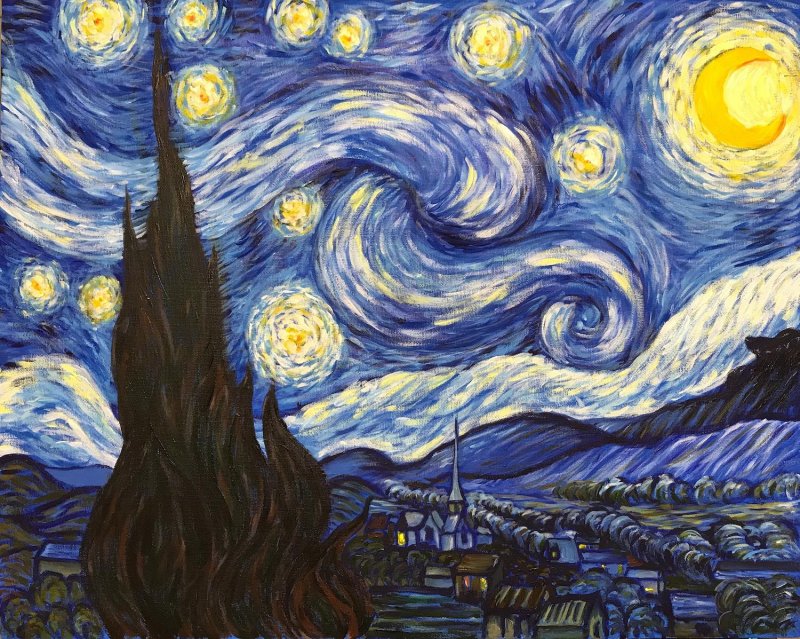 «Звездная ночь». 1889 Г. Ван Гога