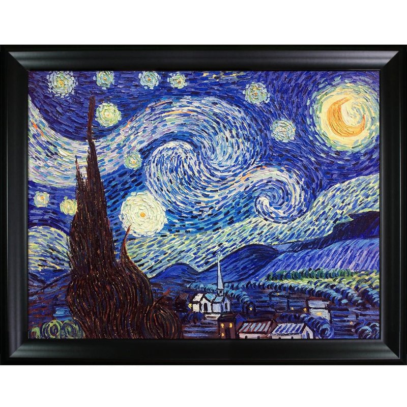 Звёздная ночь Ван Гог оригинал в музее фото