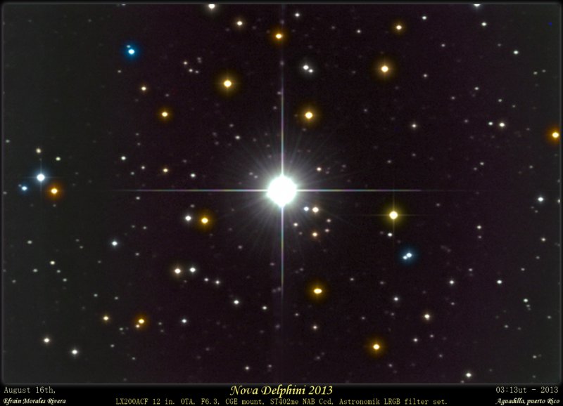 Созвездие Лира звезда Сириус