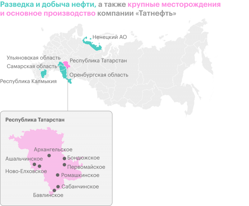 Месторождения Татнефти на карте