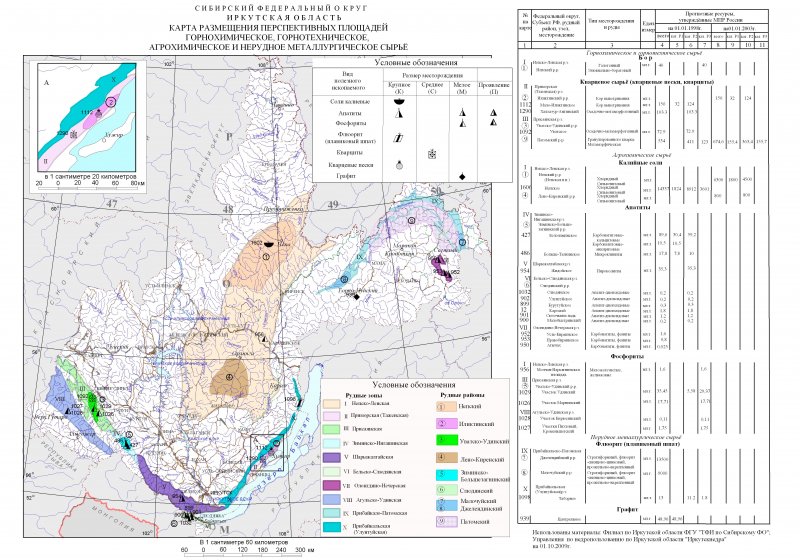 Гидрогеологическая карта Ярактинского месторождения