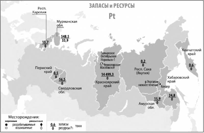 Месторождения платины в России на карте