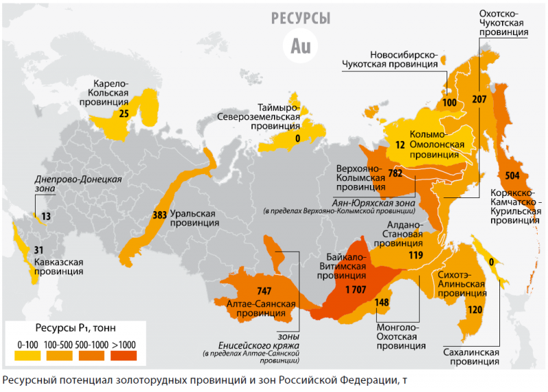 Крупные месторождения золота в России на карте