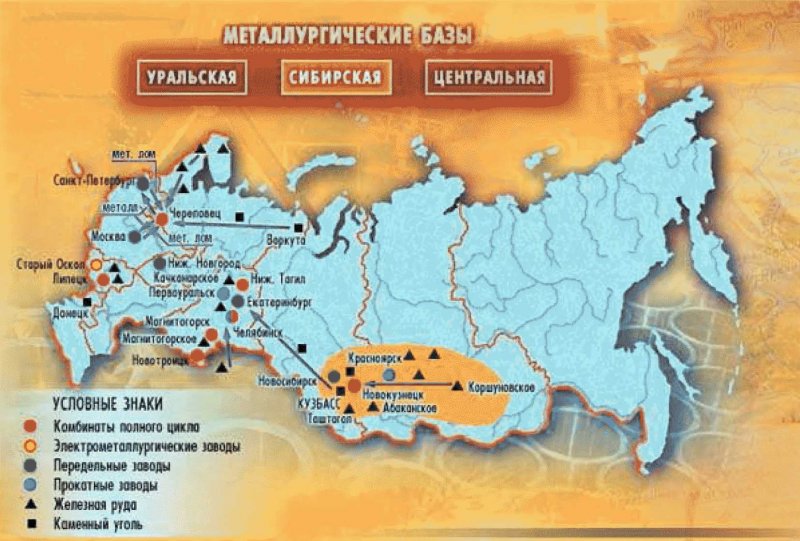 Заводы полного цикла в России черная металлургия