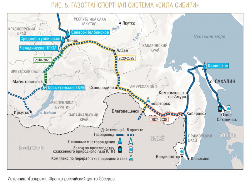 Трубопровод сила Сибири на карте