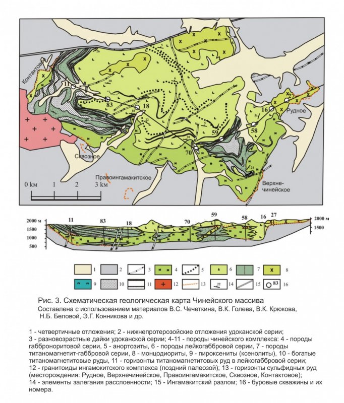 Геологическая карта Удоканского месторождения