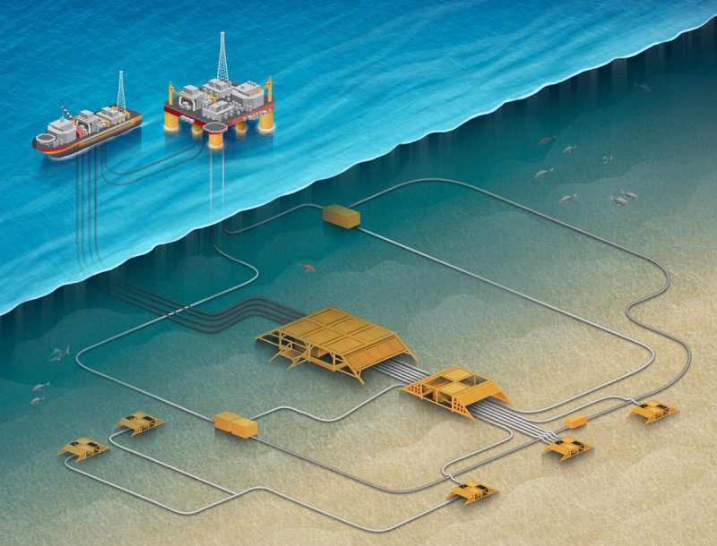Подводный добычной комплекс схема