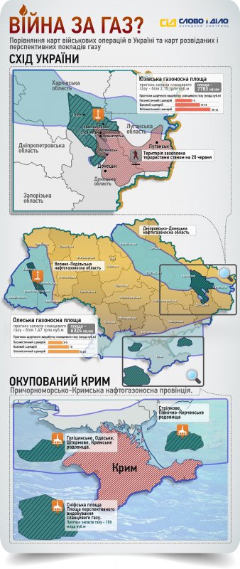 Месторождения сланцевого газа на Украине карта